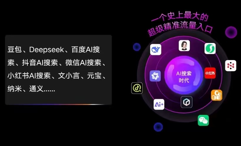 通州市AI智能推广新玩法，抢占搜索时代免费精准客源