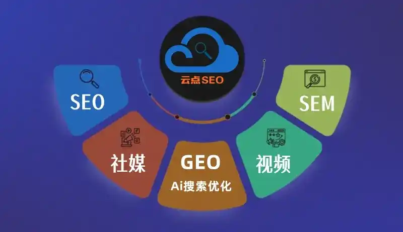 通州市GEO优化：AI智能体时代取代SEO的全新内容优化逻辑