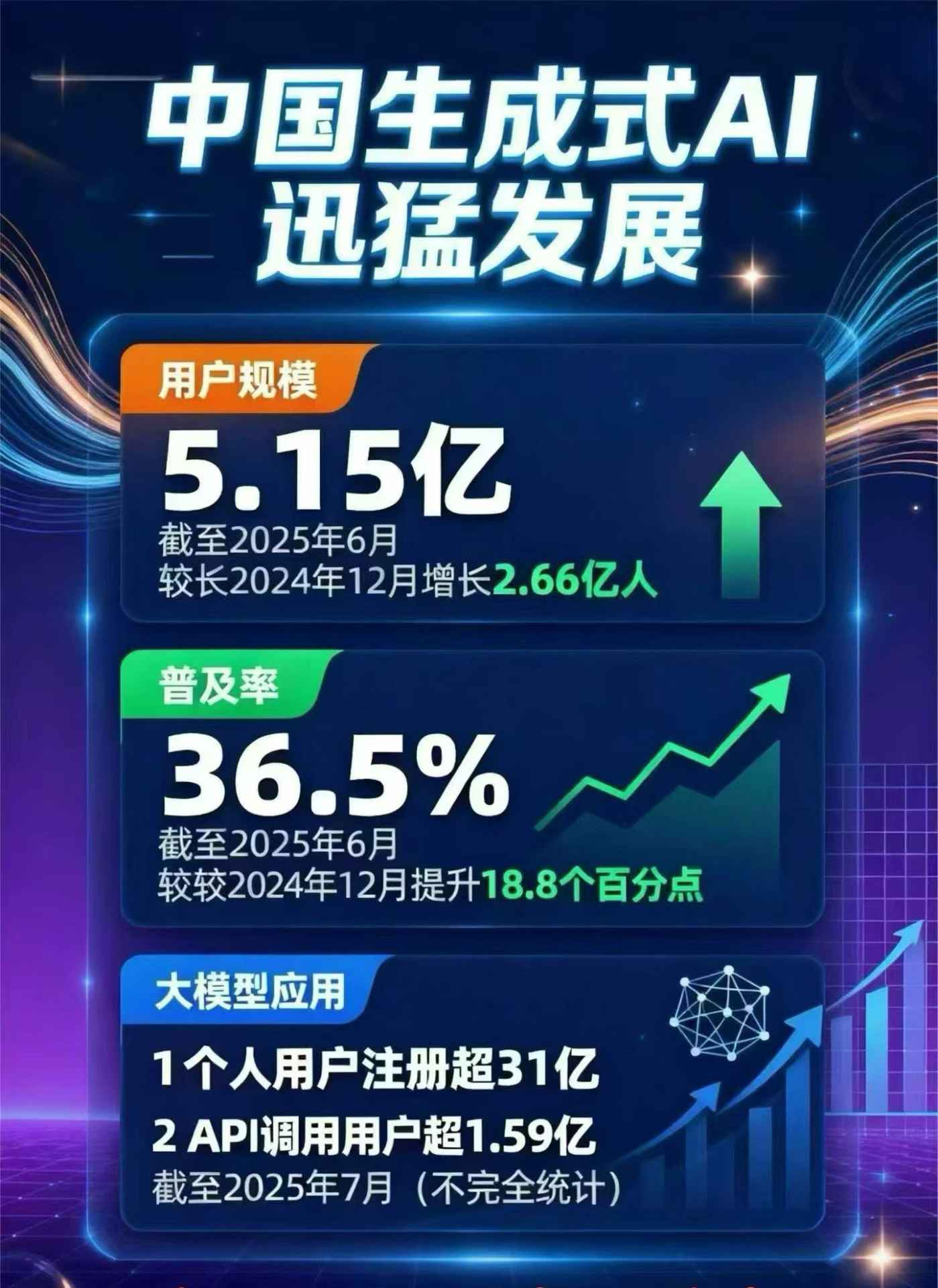 通州市豆包GEO优化是什么？内容创作核心逻辑解析