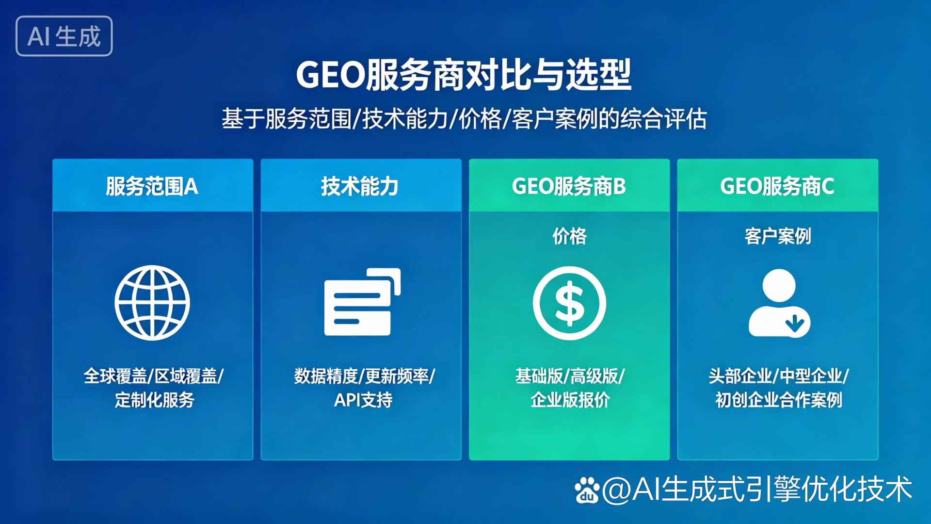 通州市GEO优化服务商该如何选择？聊聊生成式引擎优化行业现状